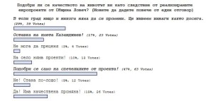 anketaproekti2910131