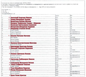 protokol2712131