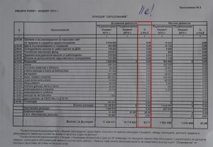 obrazovanie502141-1