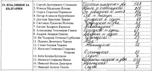 bspfenomena2705141