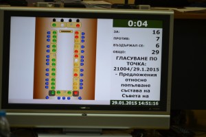 obs2901158