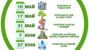 izchistimbg1604151