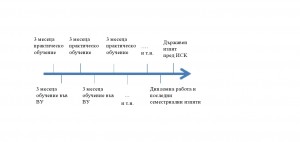 dual2105151
