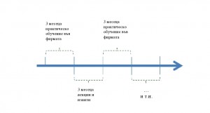 dual2105159