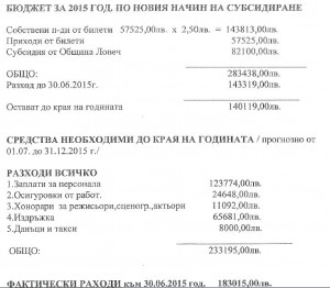 teatarfinansi2007151