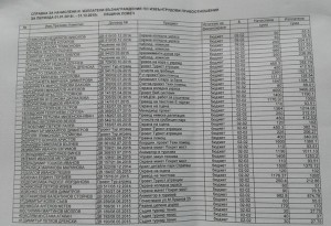 grdogovori2802162