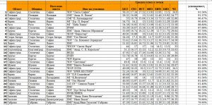pmg1409161