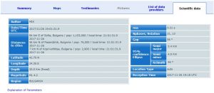 zemetresenie2611172 Земетресение с магнитут 4.2 с епицентър на 55 км. от Ловеч