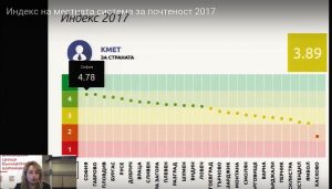 indprozra1112172 Според администрацията: Ловеч в „златната среда“ по индекса на почтеността, кметът специално похвален