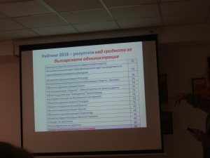 ounagrada121218 4 Областна администрация Ловеч с пореден приз, този път е сред най-учещите