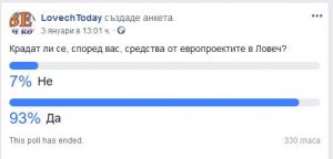 anketakrajbieu Ще достигнат ли посланията на Борисов до местните структури?