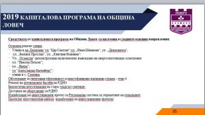 budget140119 Отново нулев интерес към обществено обсъждане инициирано от Общината. Този път за Бюджета