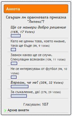 Според 48% от участвалите в анкетата на „Ловеч днес“, оранжевата приказка ще продължи!
