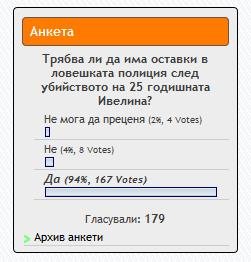 anketa110121 94% от участниците в анкетата на „Ловеч днес“ са „ЗА“ оставки в ловешката полиция
