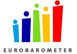 eurobarom2310121 Оповестени бяха резултатите от първото регионално проучване на Евробарометър