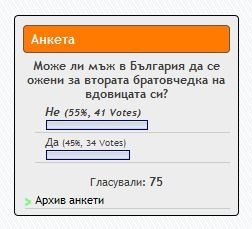 anketa2602131 Казусът от нашата анкета: Може ли мъж в България да се ожени за втората братовчедка на вдовицата си?