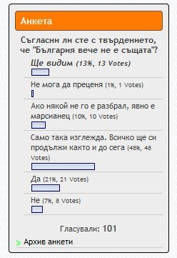 anketa1303131 48 % от участвалите в анкетата на „Ловеч днес“ смятат, че промяна след протестите няма да има. Всичко остава по старому.