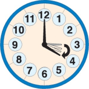 clock+1 Тази нощ спим с един час по-малко. Местим стрелките напред