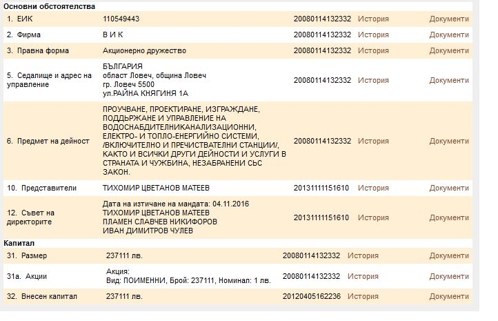 vpisvanevik1111131 Търговският регистър вписа новият борд на директорите на ВиК Ловеч! Текстилният инженер Тихомир Матеев е вписан като представител на водното дружество.