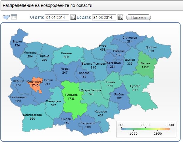 bebeta804141 Само 247 бебета родени в област Ловеч през първите три месеца на 2014-та