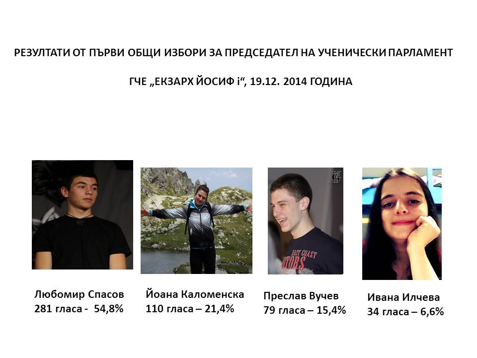 izborieg2212141 Демократични игри: Езиковата избира лидер