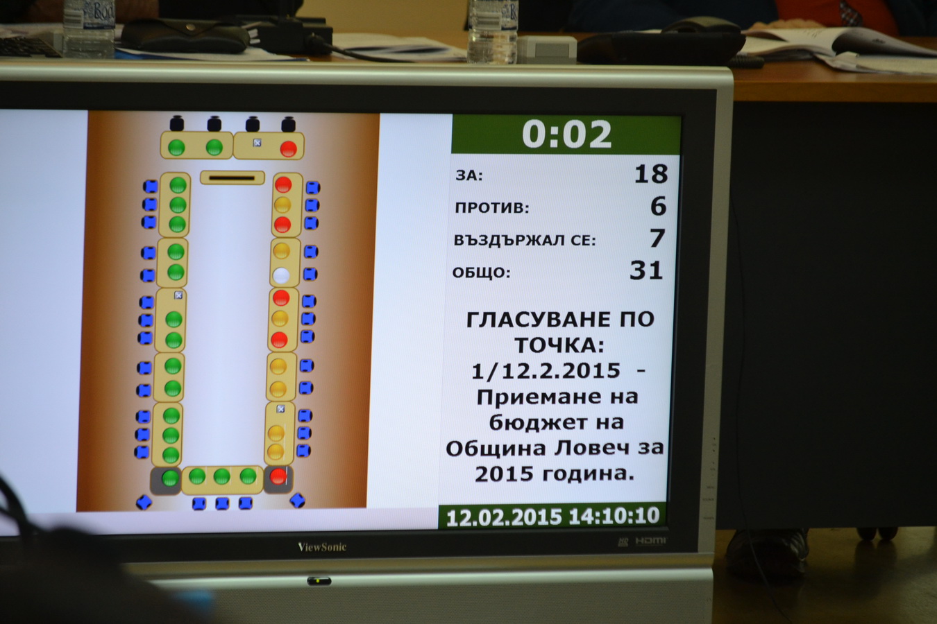 obsbiudjet1302151 Защо не подкрепих бюджета на община Ловеч?