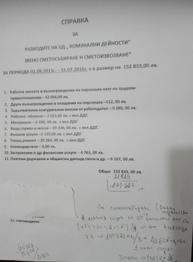 komunalnidein612171 Гражданите ще научат за сметката до стотинка!