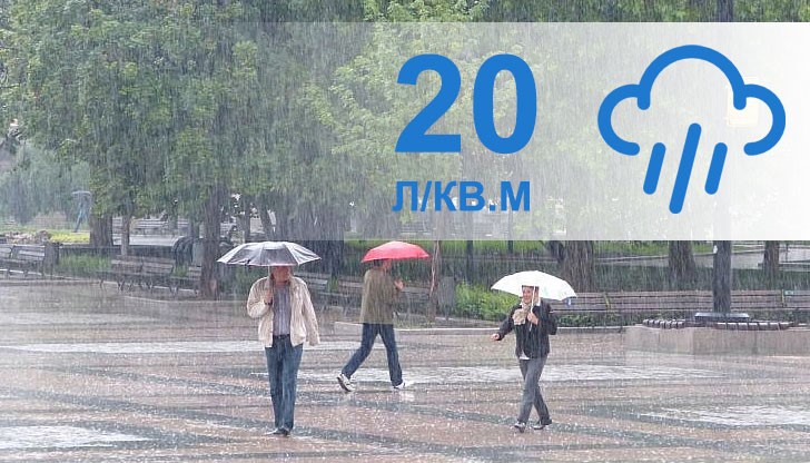 validajd2206181 Община Ловеч: Предупреждение за очаквани интензивни валежи, придружени с гръмотевични бури