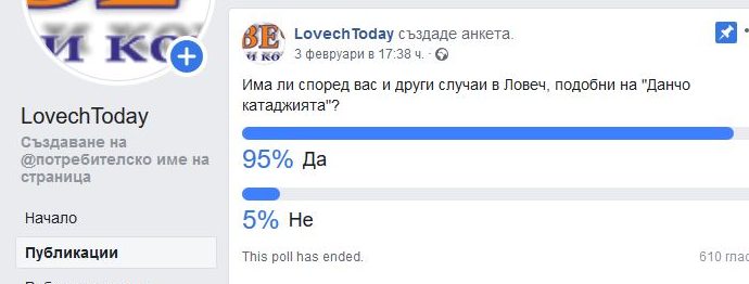anketa FB 21.02.2020 e1582370782850 Анкета: 95 % от читателите смятат, че в Ловеч има и други подобни случаи на „Данчо катаджията“