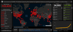 covid 19world3003202 Общият брой на заразените в България става 354. В болница са 127 души, 13 са интубирани, 15 са излекувани.