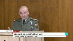 genmutafchiiski2203201 Новите случаи на COVID-19 в България към 17.00 ч. на 23 март са 11. Общият брой на заразените в страната става 201