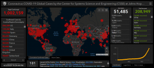 covid 19world204202 Над 1 милиона са вече потвърдените случаи на Covid-19 в света. Оздравелите са 208,949
