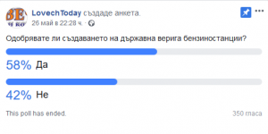 anketapomosh396201 А защо се стигна до заем, който ще се плаща от данъкоплатците?