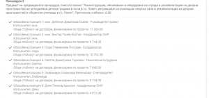 remontzala1 2206201 4 проекта на Община Ловеч с общи глоби 750 011 лв.. Управляващите екипи и техните възнаграждения
