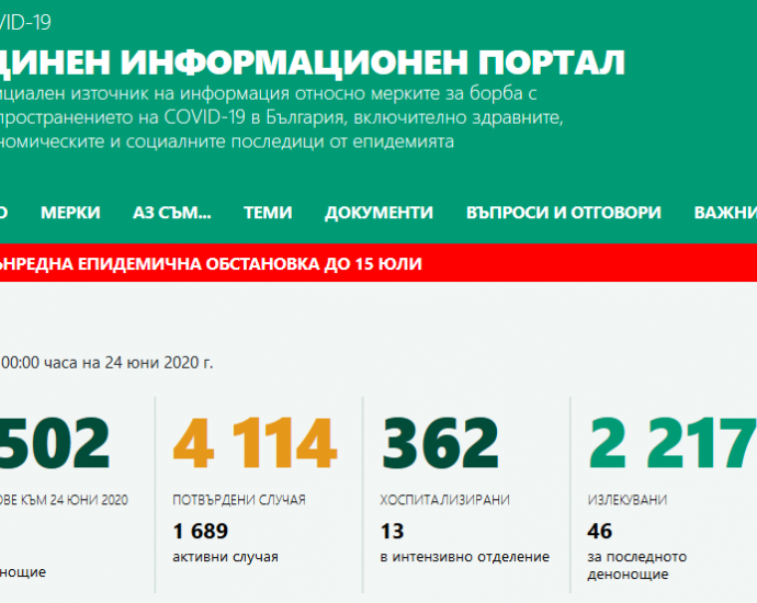udaljena situacia 2406291 Министерският съвет прие Решение за удължаване срока на обявената извънредна епидемична обстановка до 15 юли 2020 г.