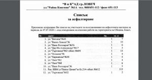 vik 907201 Община Ловеч съобщава: „ВиК“ АД Ловеч възстановява нарушена асфалтова настилка след аварии по мрежата в града на площ – общо асфалт 181 кв. м