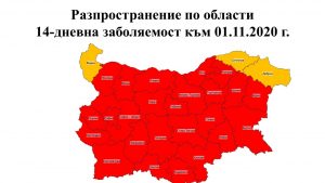 covid 19 v blgariia 05112020 1 Единен протокол за лечение на пациенти с COVID-19 ще бъде предоставен на болниците в страната днес