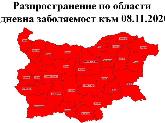 covid red zone 1311201 И за последните 24 часа 42 нови случая на Covid-19 в област Ловеч. За страната - 12 413 PCR теста, 4212 положителни