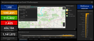 covid 301220 2 21 нови потвърдени случая на Covid-19 в област Ловеч. В страната са направени общо 8 084 теста, 1438 (18%) положителни. Починали са 154 българи