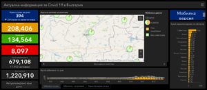covid 1001211 9 са новите случаи на Covid-19 за последните два дни в област Ловеч