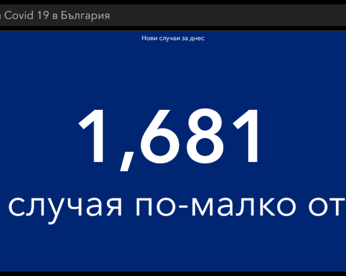 covid 270221 1 По-малко ваксинирани днес. По-малко новозаразени, но повече хора в болниците