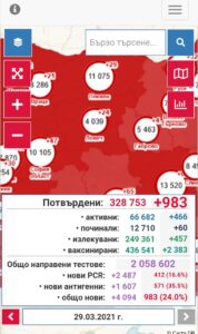 Screenshot 20210329 144255 27 нови положителни случая за COVID-19, от които 7 са хоспитализирани. Трима са починалите