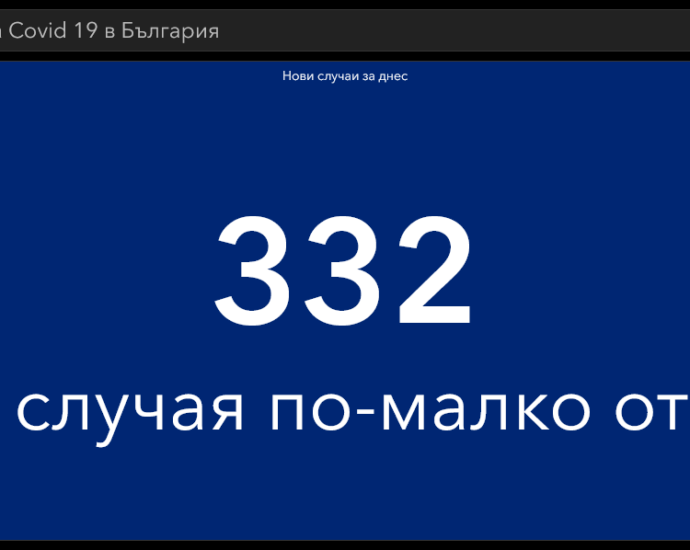 covid 10321 1 Последни данни за разпространението на коронавируса, в денят преди отварянето на почти всичко и частичното връщане към нормалния живот