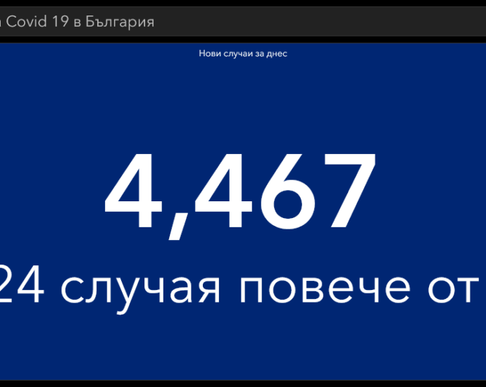covid 230321 2 Новозаразените са 4467, починали 169, едва 7 465 ваксини за последното денонощие