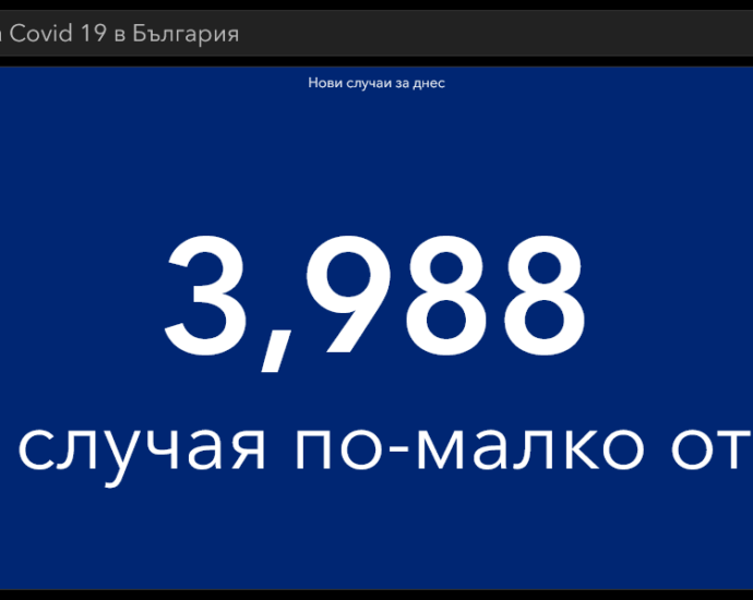 covid 260321 2 В област Ловеч продължава да има много новозаразени, както и в страната