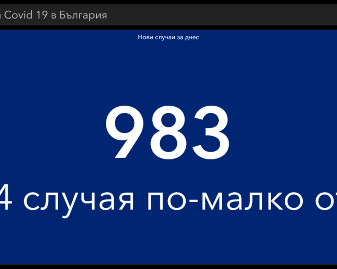 covid 290321 2 Дори и при малко направени тестове в страната, в област Ловеч потвърдените случаи не са малко