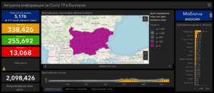 covid 310321 3 И точно преди нелогичното "отваряне" - 5176 нови случая, 155 починали!