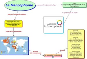 francofonia 23 3211 Месец на франкофонията в Езиковата гимназия в град Ловеч