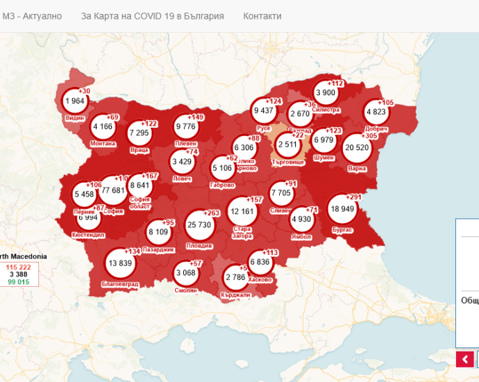 zaboliaemost covid lovech 1803211 В Област Ловеч са диагностицирани 74 нови положителни случая за COVID-19, от които 15 са хоспитализирани. Двама ученика, трима учители и 12 пациенти от ДПБ-Карлуково сред заразените