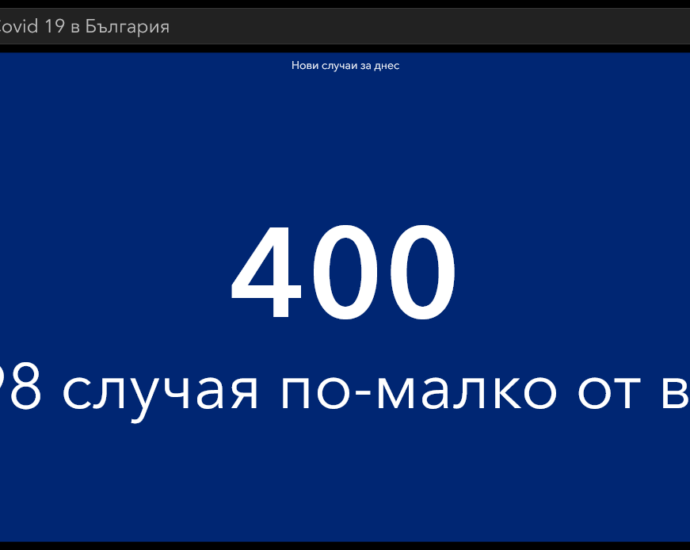 covid 260421 3 Дори и с малко тестове и сравнително малко нови случаи, починалите са ни повече от Германия